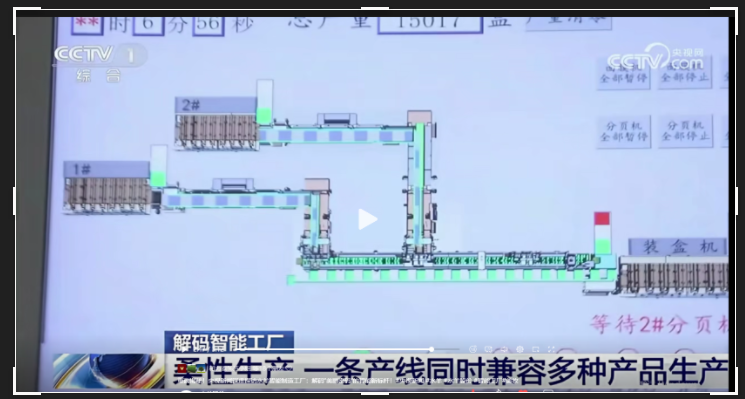 重磅揭秘!央視新聞深度探訪水羊智能制造工廠:解碼"美明密碼”的智能新標桿-和力泰灌包設備